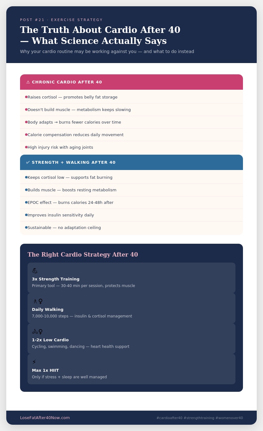cardio vs strength training after 40 infographic comparison