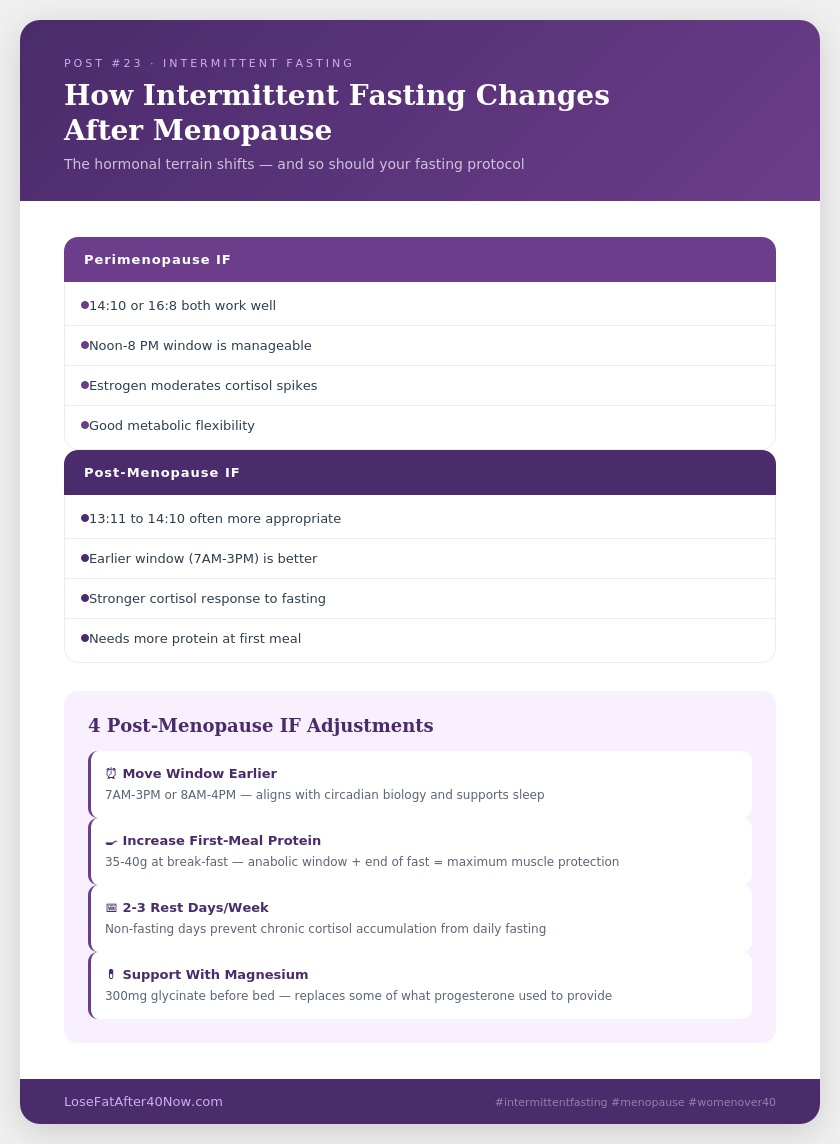 intermittent fasting changes after menopause infographic