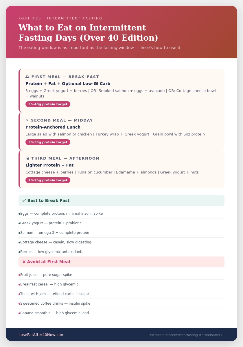 what to eat intermittent fasting days over 40 infographic meal guide