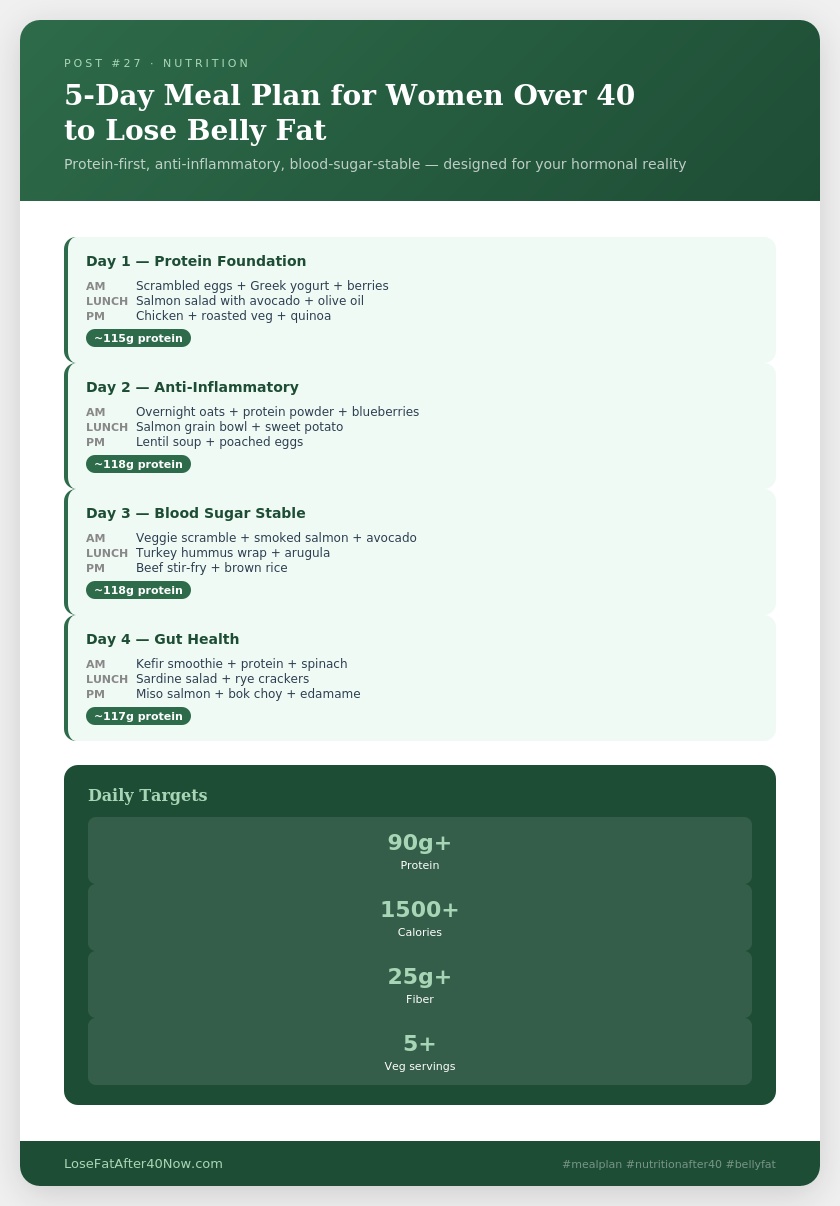 5 day meal plan women over 40 belly fat infographic